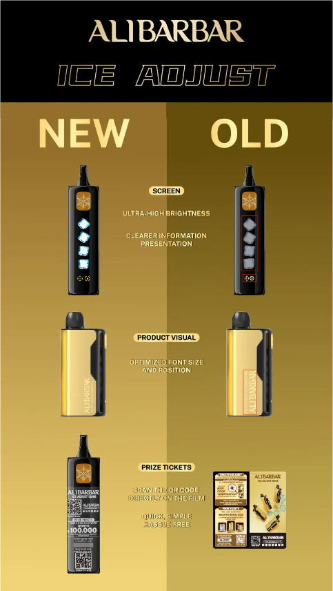 ICE ADJUST Product Upgrade Notice(图1)